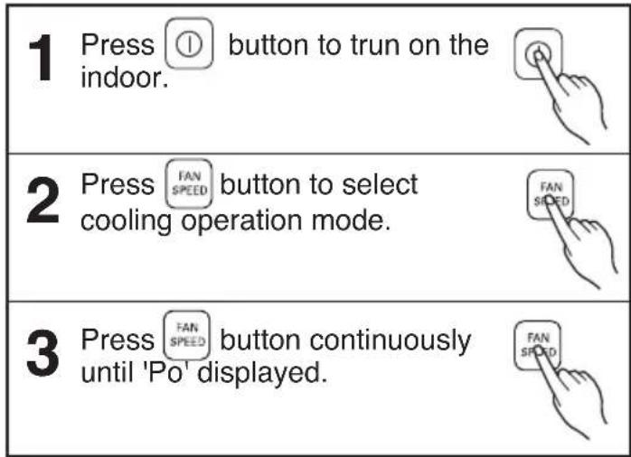 LG AMNH09GTUC0 - Standard Operation - Power Cooling - 2