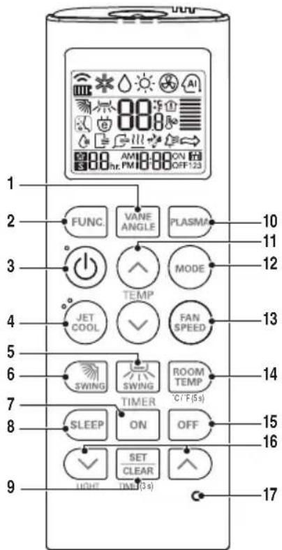 LG AMNH09GTUC0 - Name and function of wired remote controller(Optional) - 1