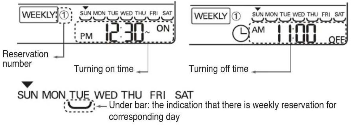 LG AMNH09GTUC0 - Programming : Weekly Reservation - 9
