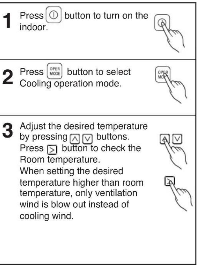 LG AMNH12GTUC0 - Standard Operation - Standard Cooling - 2