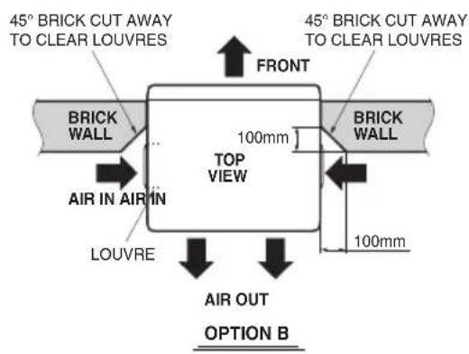 LG W126BC - Installations of the unit into the wall - 2