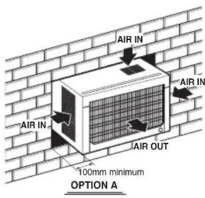 LG W126BC - Installations of the unit into the wall - 1