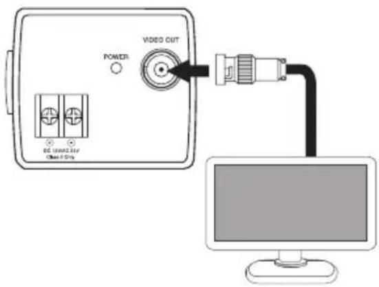 POWER VIDEO OUT DC LEAVIC 50Hz Class-1 Dry