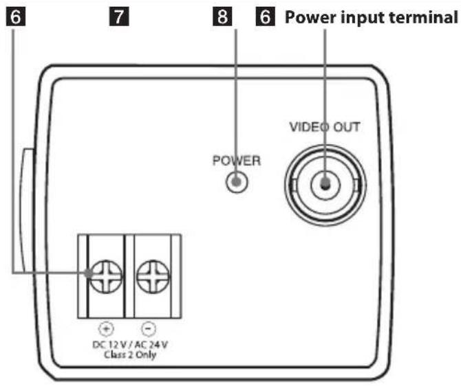 6 7 8 6 Power input terminal POWER VIDEO OUT DC 12 V / AC 24 V Class 2 Only