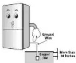 LG GB5135AVAW - Important Safety Instruction - 3