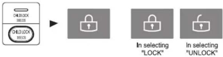 LG GB5135AVAW - Function - 3
