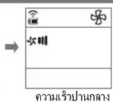 ความเว็บปานกลาง