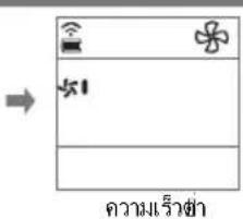 ความเร็วชา