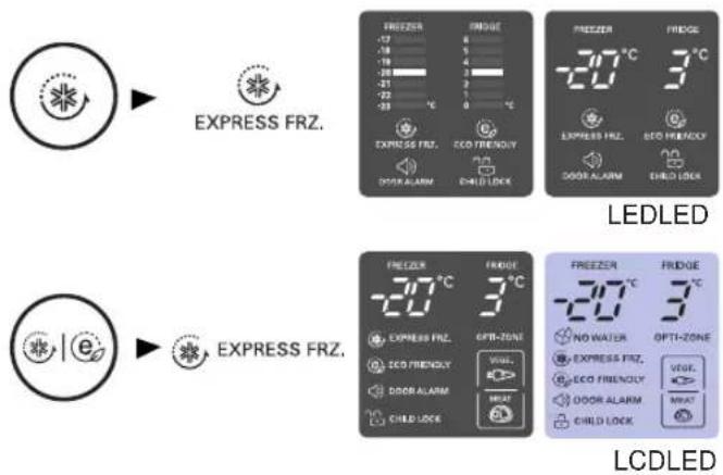 LG GB5237SEFW - Express Frz. - 1
