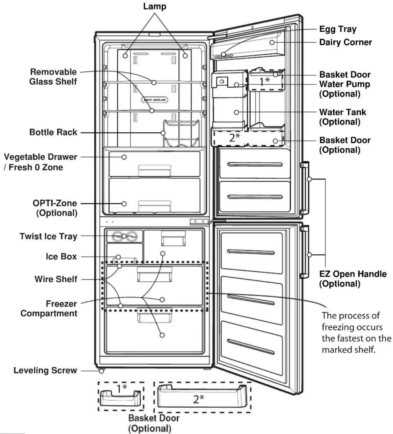 LG GB5237SEFW - Note - 1