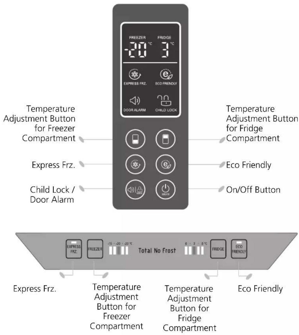 LG GB5237SEFW - Display Panel For Temperature Control - 1