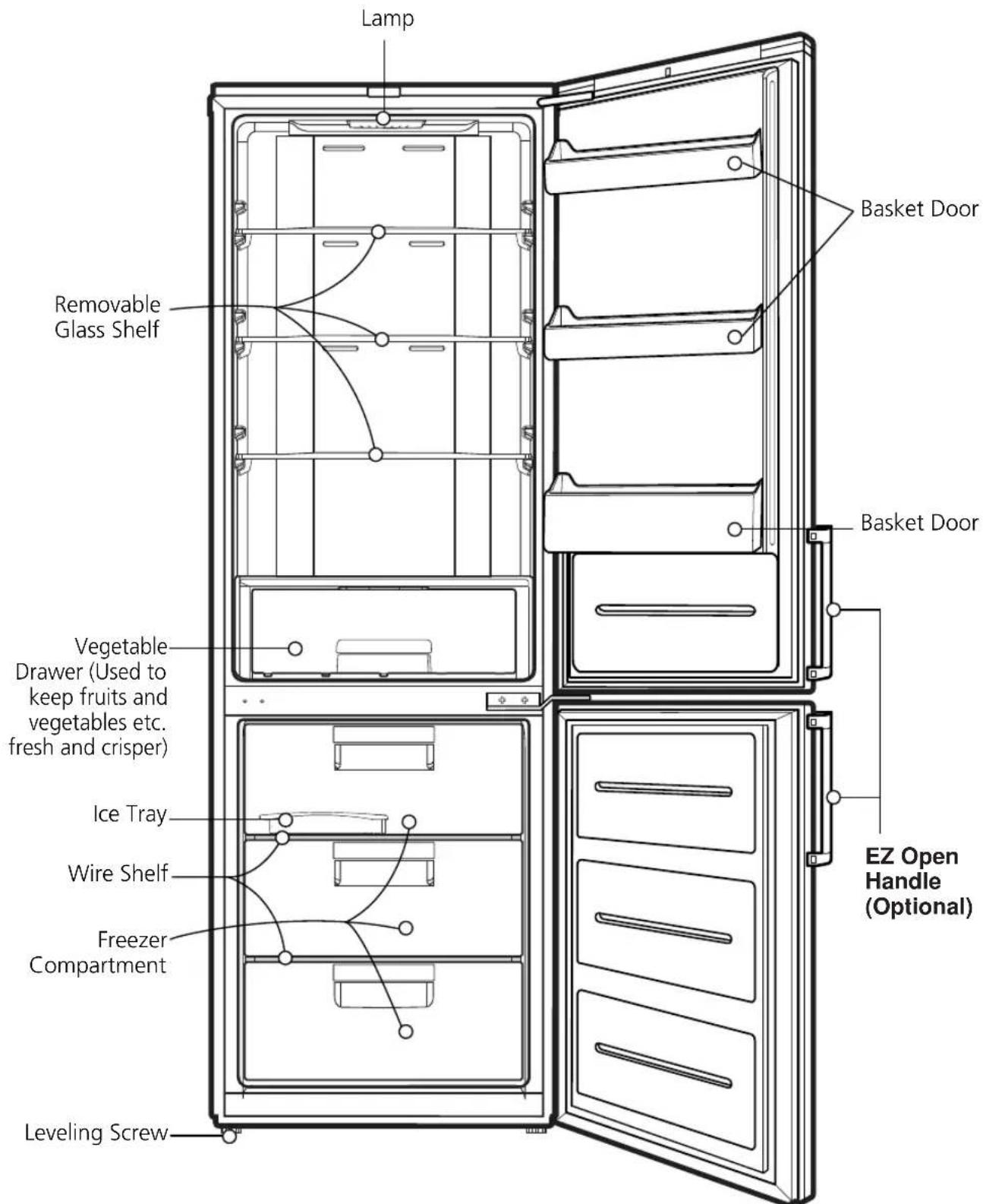 LG GBB530PSIPS - Identification of Parts - 1