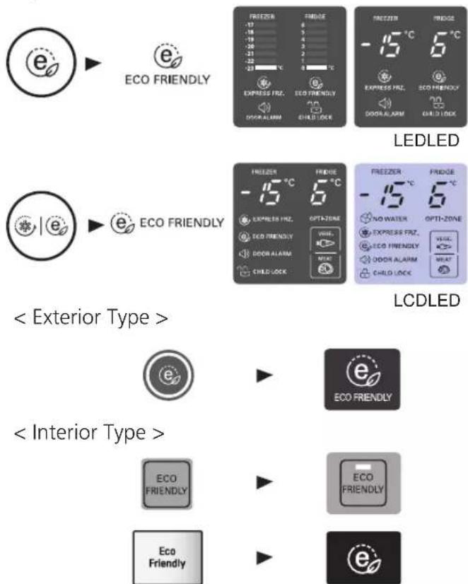 LG GBB530PSIPS - Eco Friendly - 1
