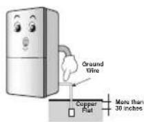 LG GBB530PSIPS - Important Safety Instruction - 4