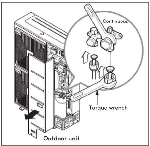 LG A9UW56GFA0 - Preventing foreign objects from entering (Figure3) - 1
