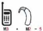 CASIO G'zOne Type-V - Safety - 1