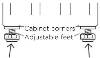 Fisher & Paykel MW513 - Levelling instructions - 1