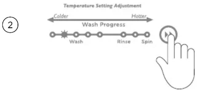 Fisher & Paykel MW513 - WashSmart™ model only - 3