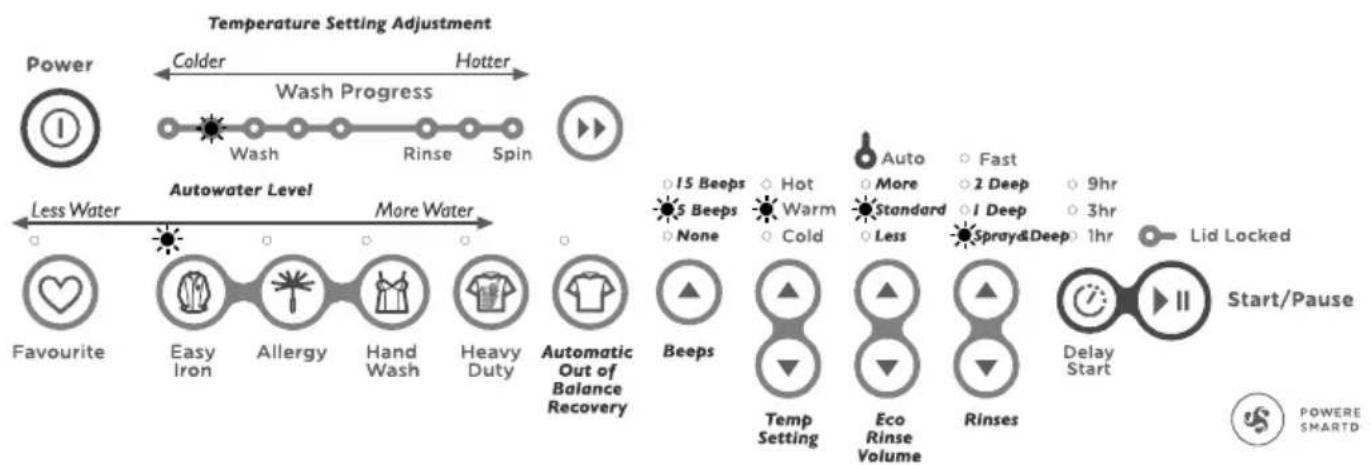 Fisher & Paykel MW513 - Option Adjustment mode - 1