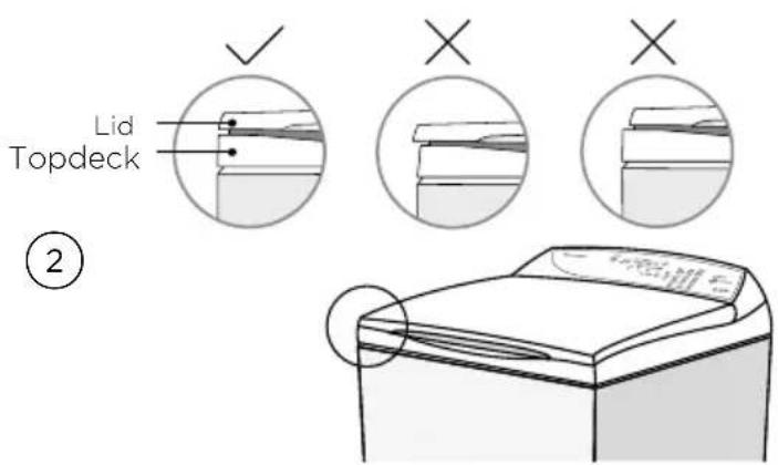 Fisher & Paykel MW513 - To check if your washer is level: - 2