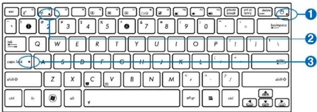 ASUS ZenBook Prime UX31A - Status Indicators - 1