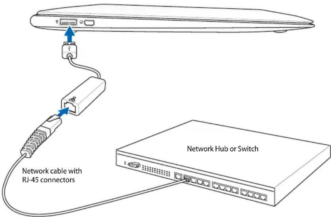 ASUS ZenBook Prime UX31A - Twisted-Pair Cable - 1