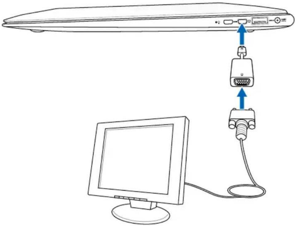 ASUS ZenBook Prime UX31A - Connecting External Display Monitor - 1