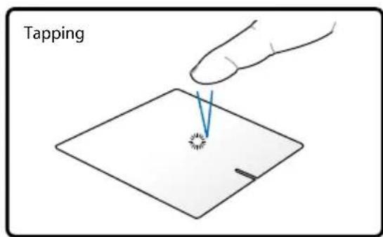 ASUS ZenBook Prime UX31A - Touchpad Usage Illustrations - 2