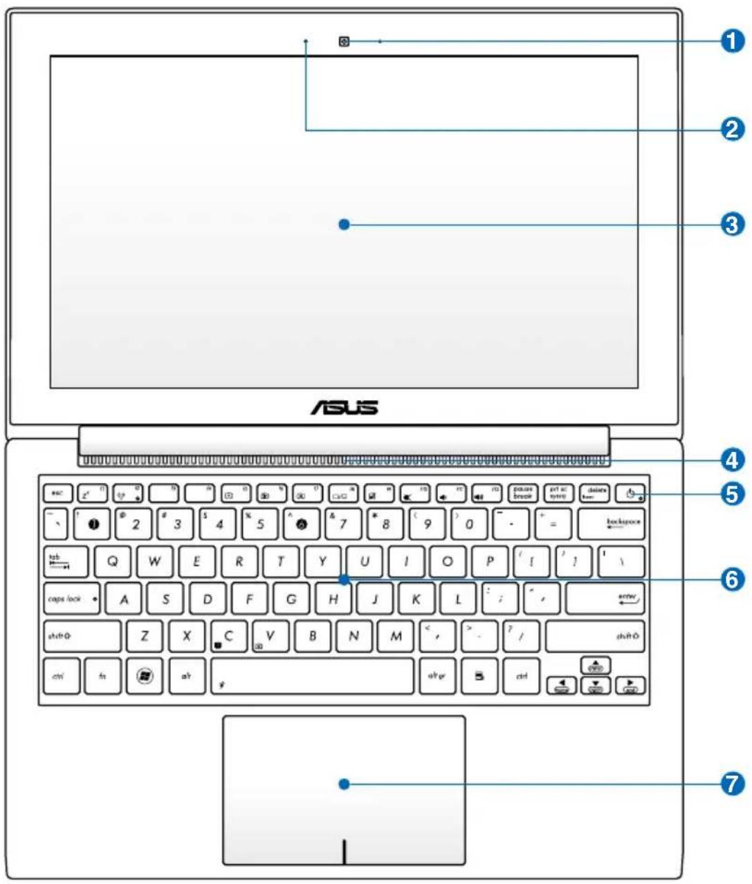 ASUS ZenBook Prime UX31A - Top Side - 2