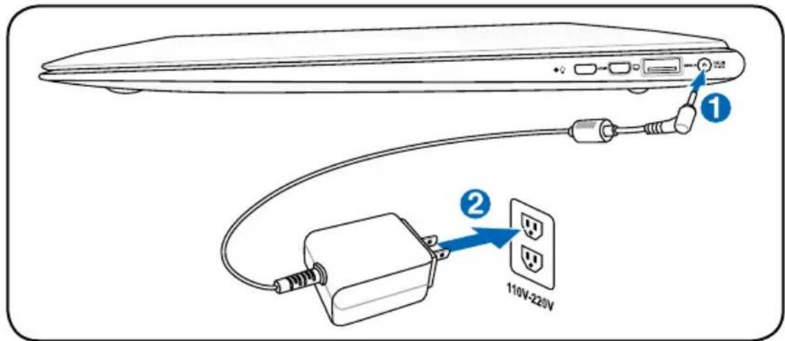 ASUS ZenBook Prime UX31A - Using AC Power - 1