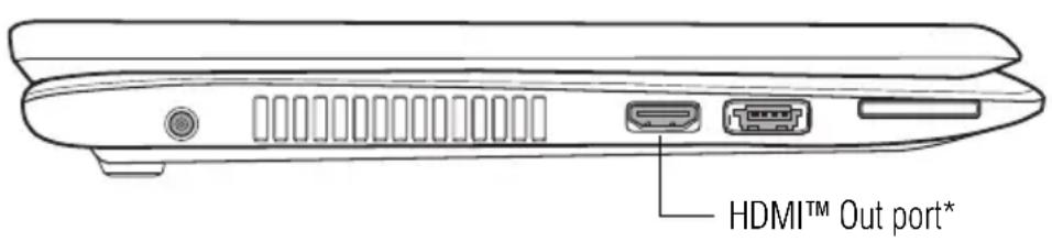 TOSHIBA Satellite T210 - Using external display devices - 1