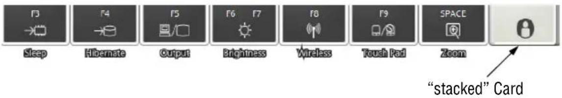 TOSHIBA Satellite T210 - Using the Application Cards - 1