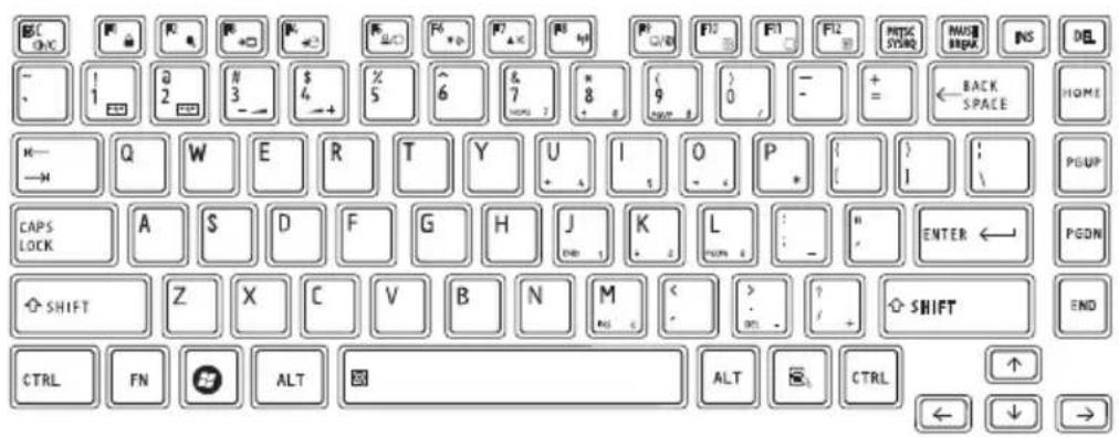 TOSHIBA Satellite T210 - Using the keyboard - 1