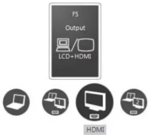 TOSHIBA Satellite T210 - NOTE - 1