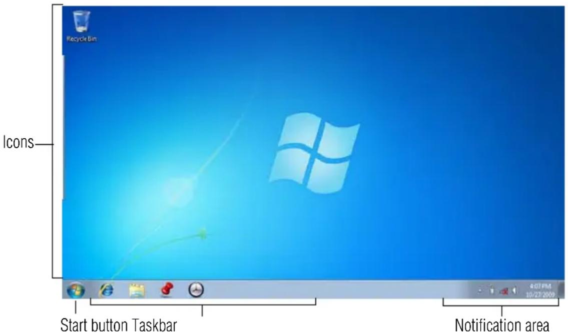 TOSHIBA Mini NB250 - Finding your way around the desktop - 1