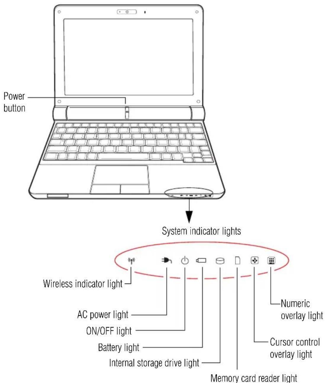 TOSHIBA Mini NB250 - NOTE - 2