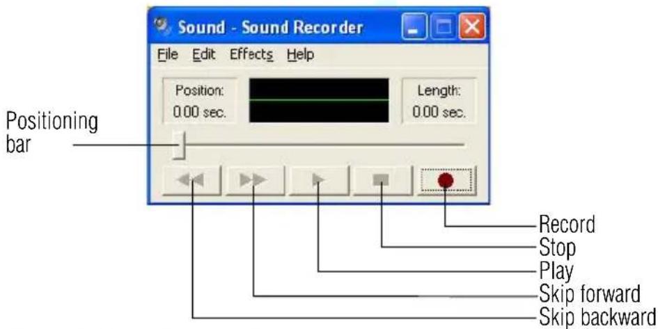 TOSHIBA Satellite M60 - Using a microphone - 2