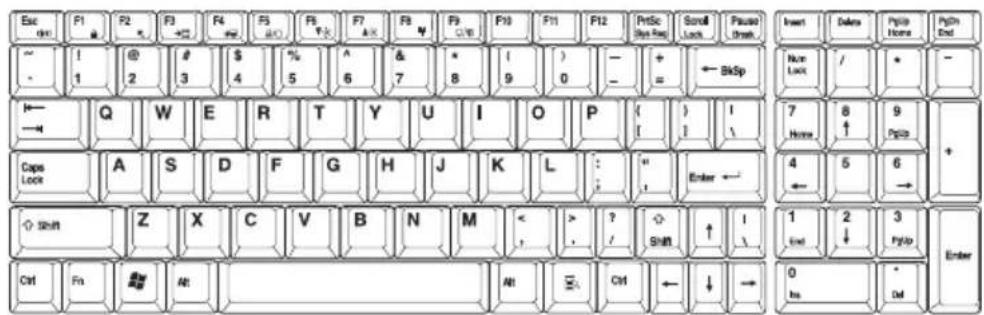 TOSHIBA Satellite M60 - Using the keyboard - 1