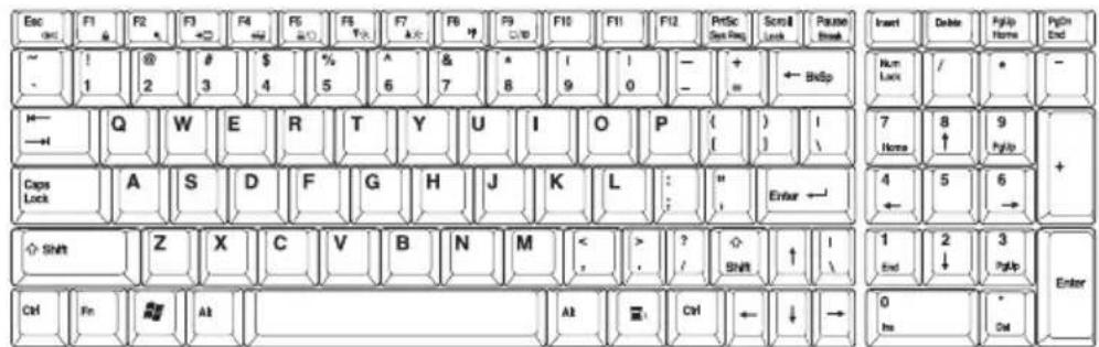TOSHIBA Satellite M60 - Using the Media Control Buttons - 2