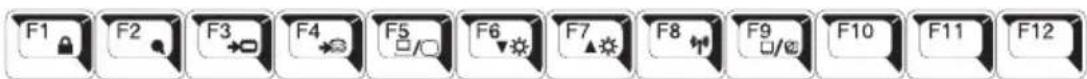 TOSHIBA Satellite M60 - Function keys - 1