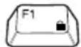 TOSHIBA Satellite M60 - Password security - 1