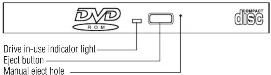 TOSHIBA Satellite M60 - DVD-ROM or multi-function drive components - 1