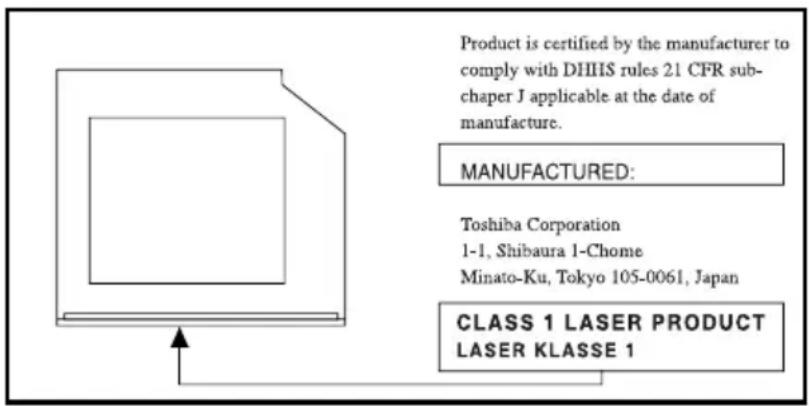 TOSHIBA Portege M100 - Location of the required label - 1