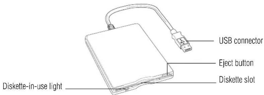 TOSHIBA Portege M100 - Connecting the optional external USB diskette drive - 1