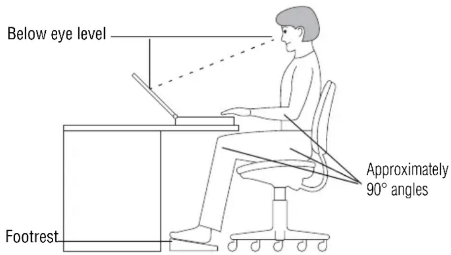 TOSHIBA Portege M100 - Seating and posture - 1