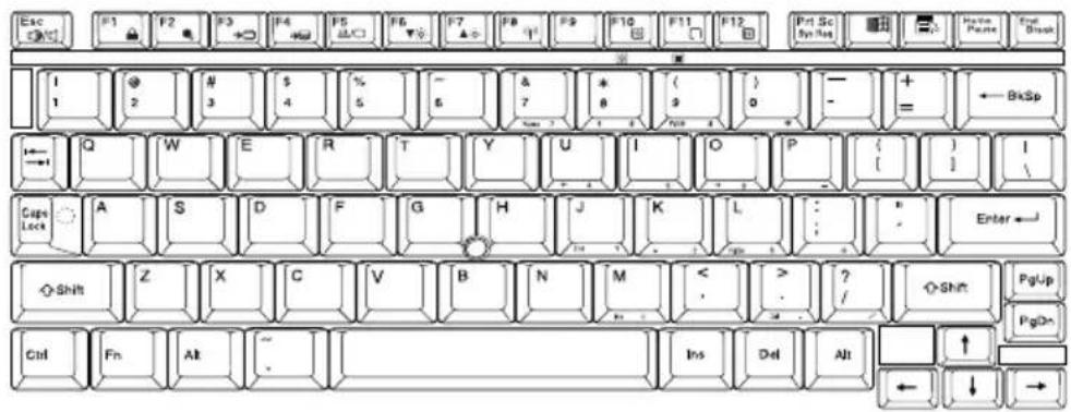 TOSHIBA Portege M100 - Using the keyboard - 1