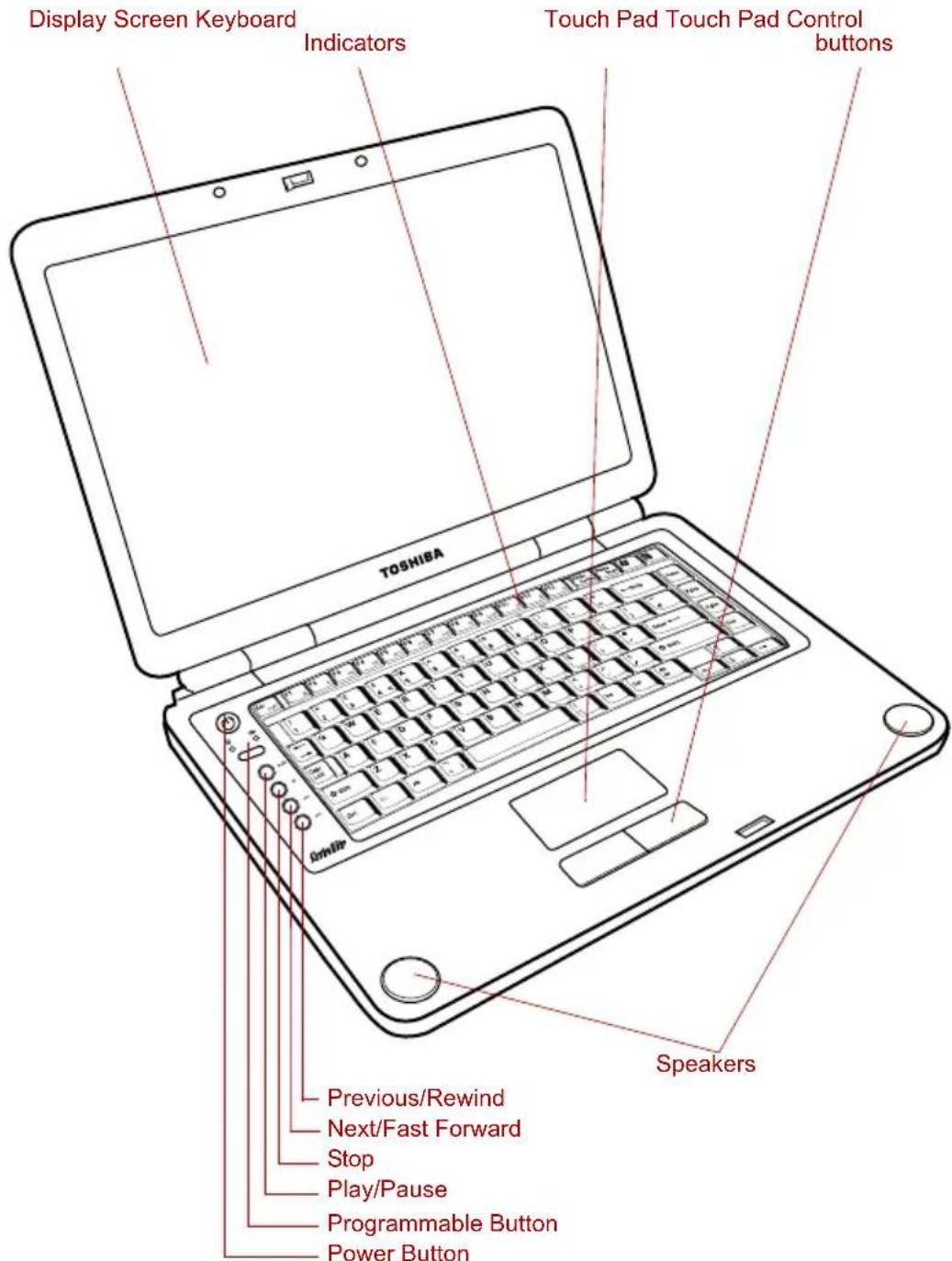 TOSHIBA Satellite M30X - Front with the display open - 1