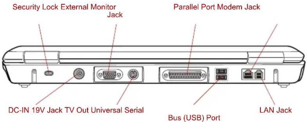 TOSHIBA Satellite M30X - Back side - 1