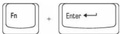 TOSHIBA Satellite M30X - Emulation keys - 3