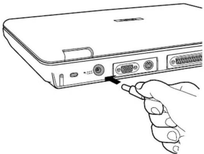 TOSHIBA Satellite M30X - Connecting the AC adaptor - 3